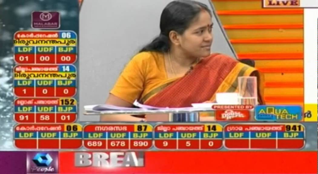 Mayor Candidate Jayan Babu Loses At Trivandrum Corporation