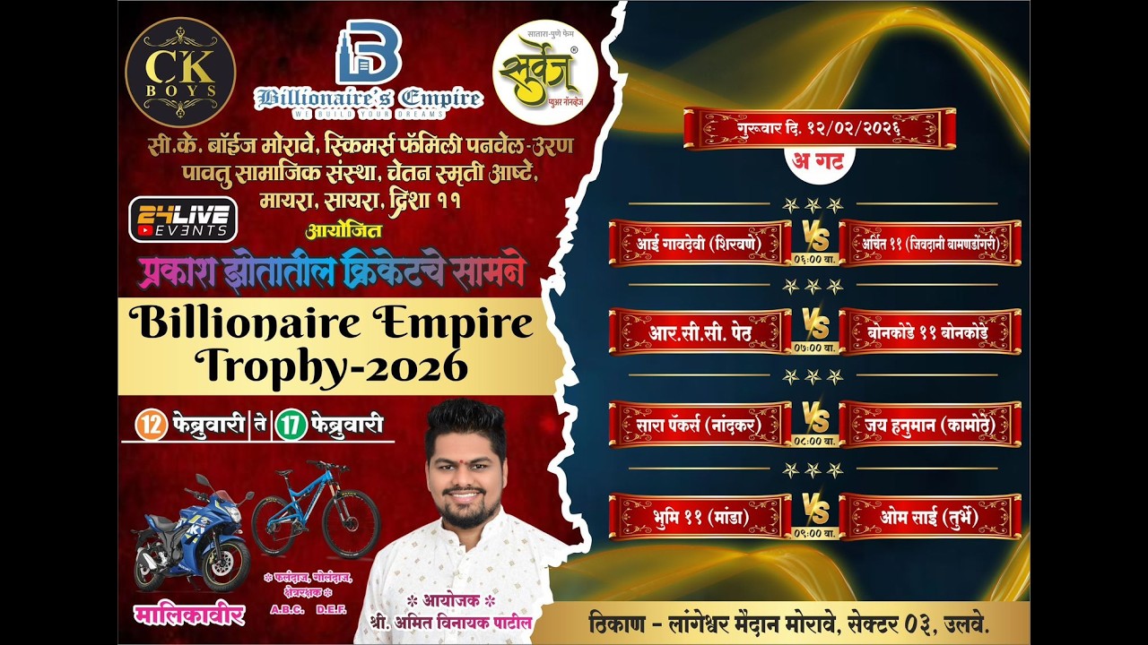 A LOTS || BILLIONAIRE EMPIRE TROPHY - 2026 || NIGHT - 1