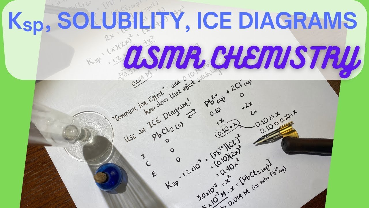[ASMR] Solubility of Ionic Compounds | Ksp, Common Ion Effect (ICE Diagram)