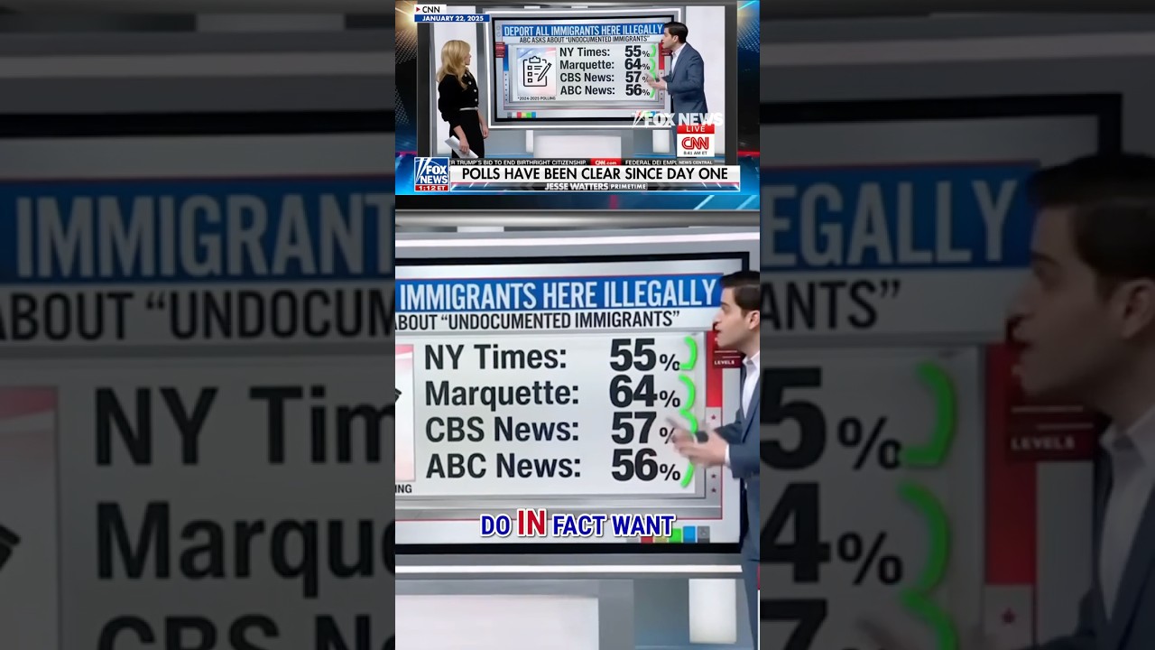 CNN pollster REVEALS voters siding with Trump #shorts