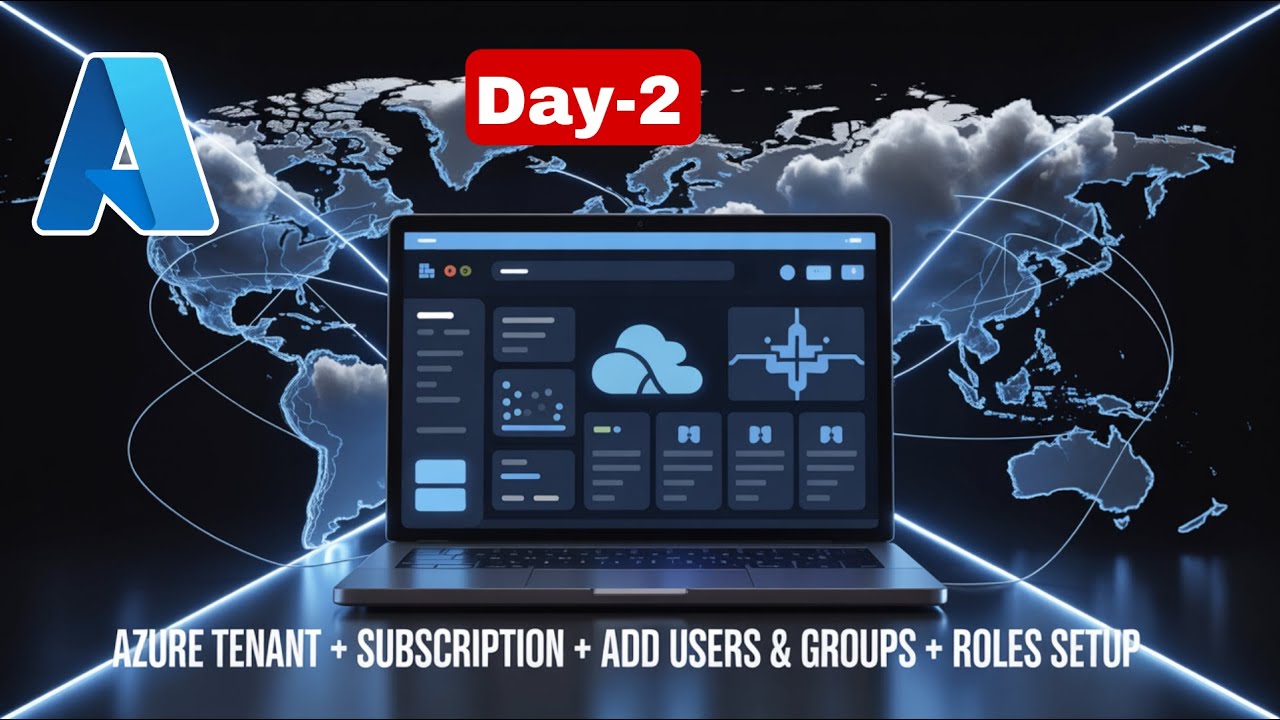 Azure Guide: Create Tenant, Transfer Subscription, Add Users, Create Groups & Assign Roles