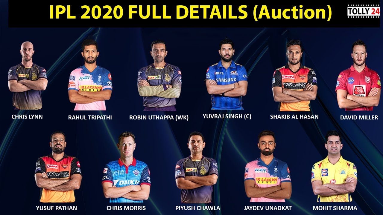 IPL AUCTION 2020: FULL LIST of Players bought by IPL Teams CSK, MI, SRH, RCB, KXIP, KKR, DC & RR