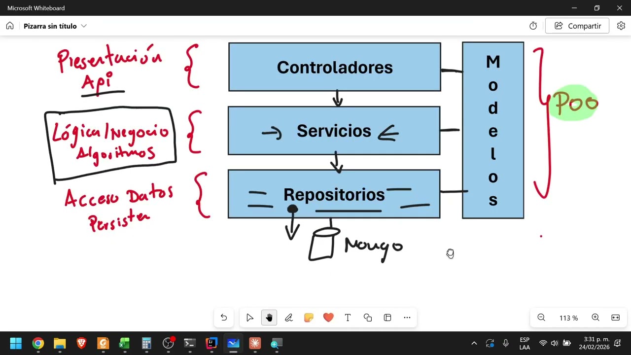 6. Java Spring Boot: Implementación Controlador