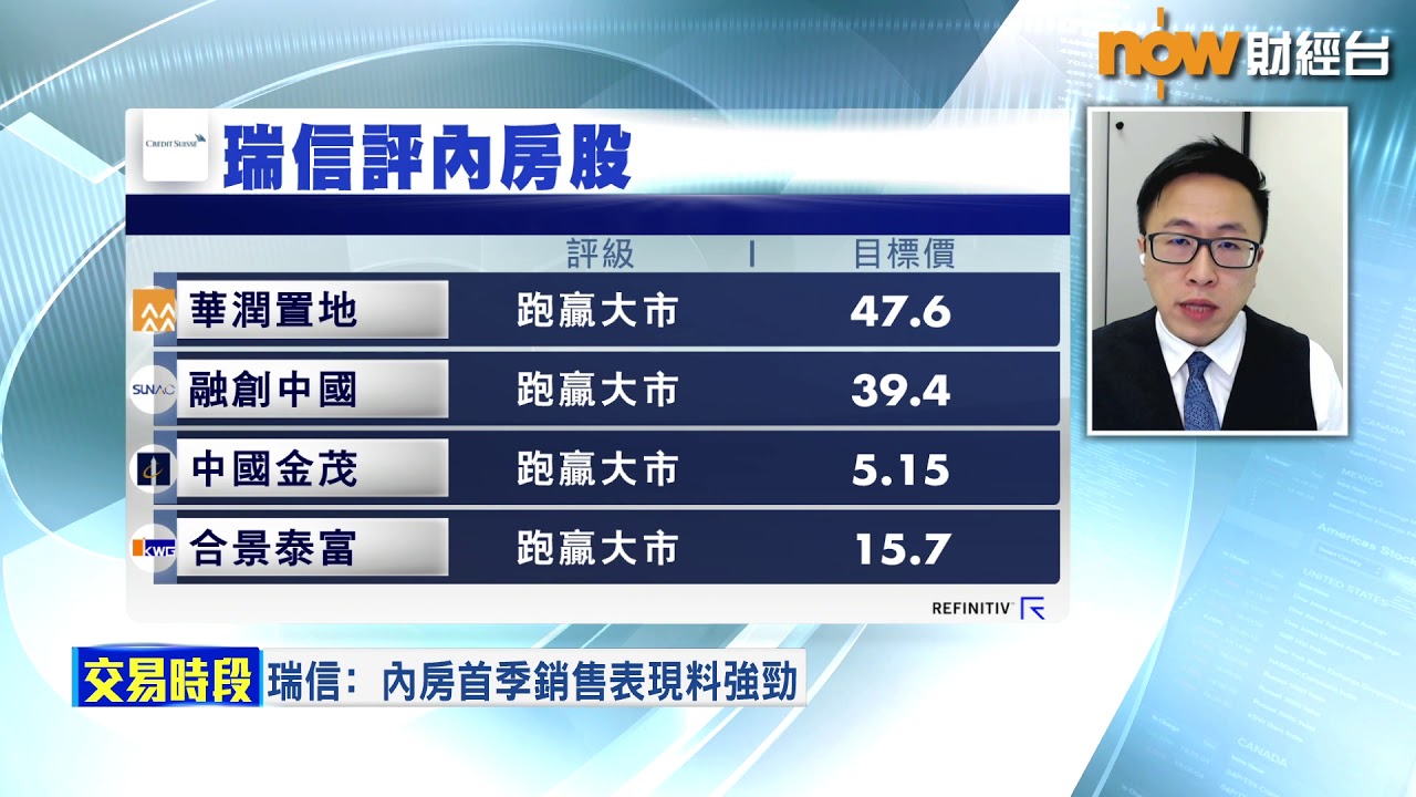 【專家分析】内房股追完落後何去何從？