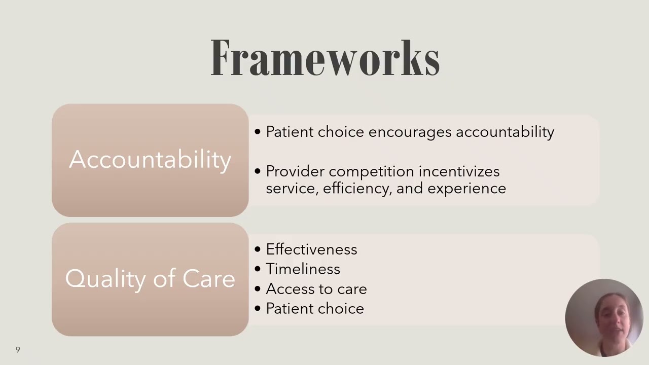 UnitedHealth Group & Vertical Integration