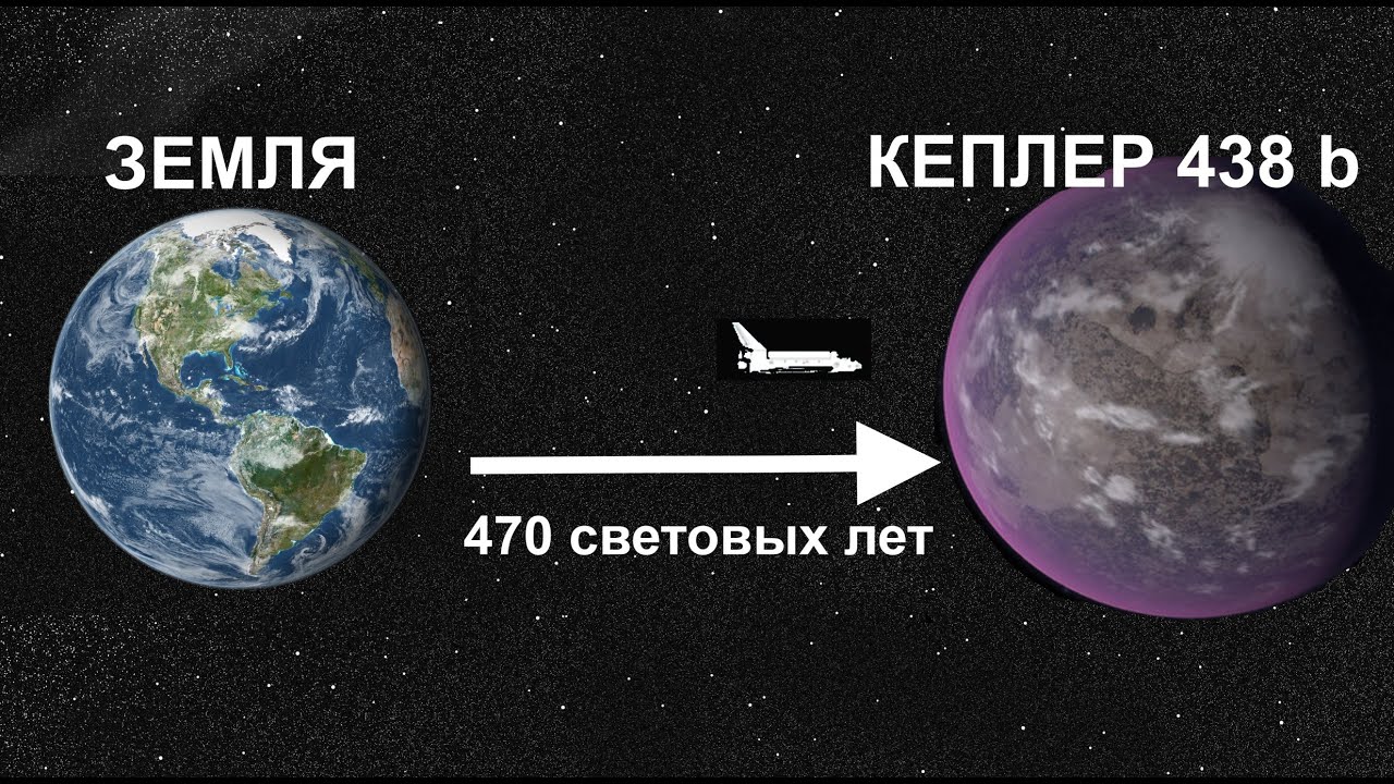 Сколько лететь до Кеплера 438 b Космическое путешествие от Земли до Кеплера