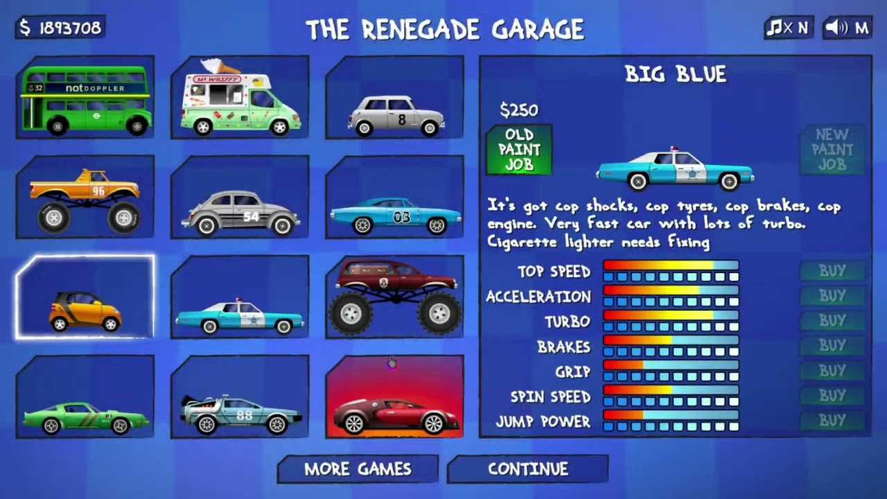 Renegade Racing Level 18 VS All Cars