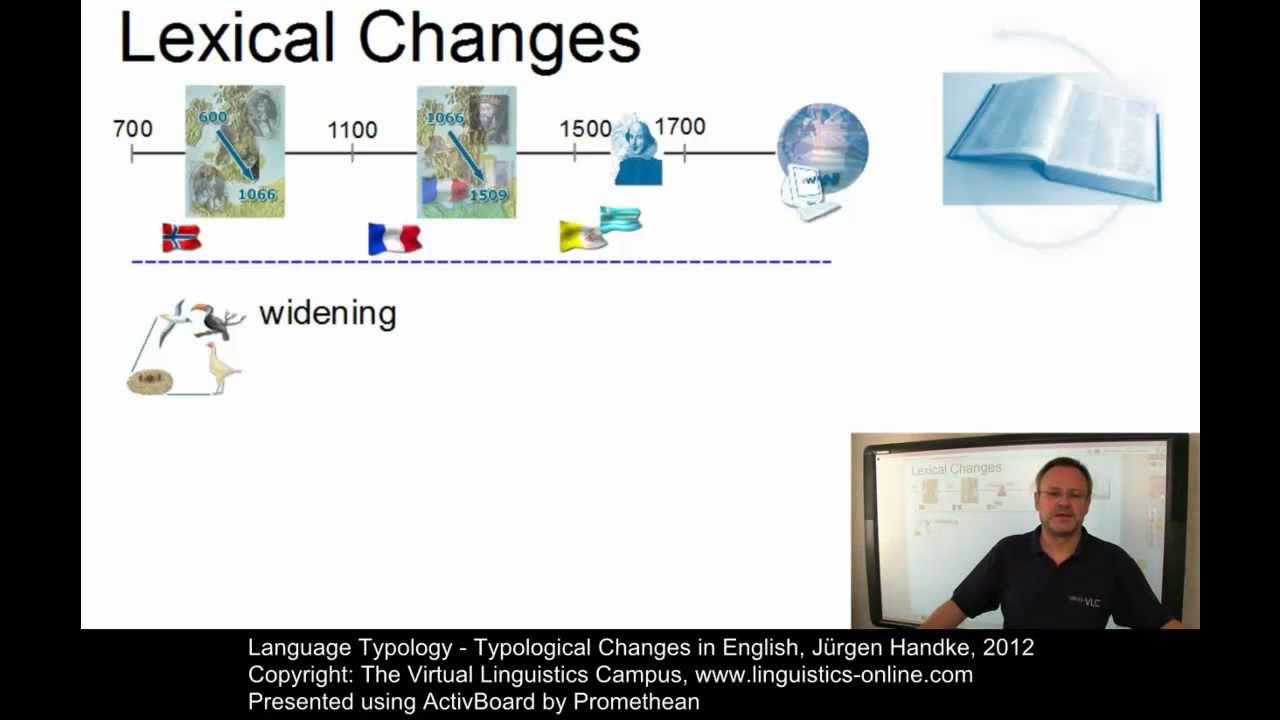 TYP121 - Typological Changes in   English