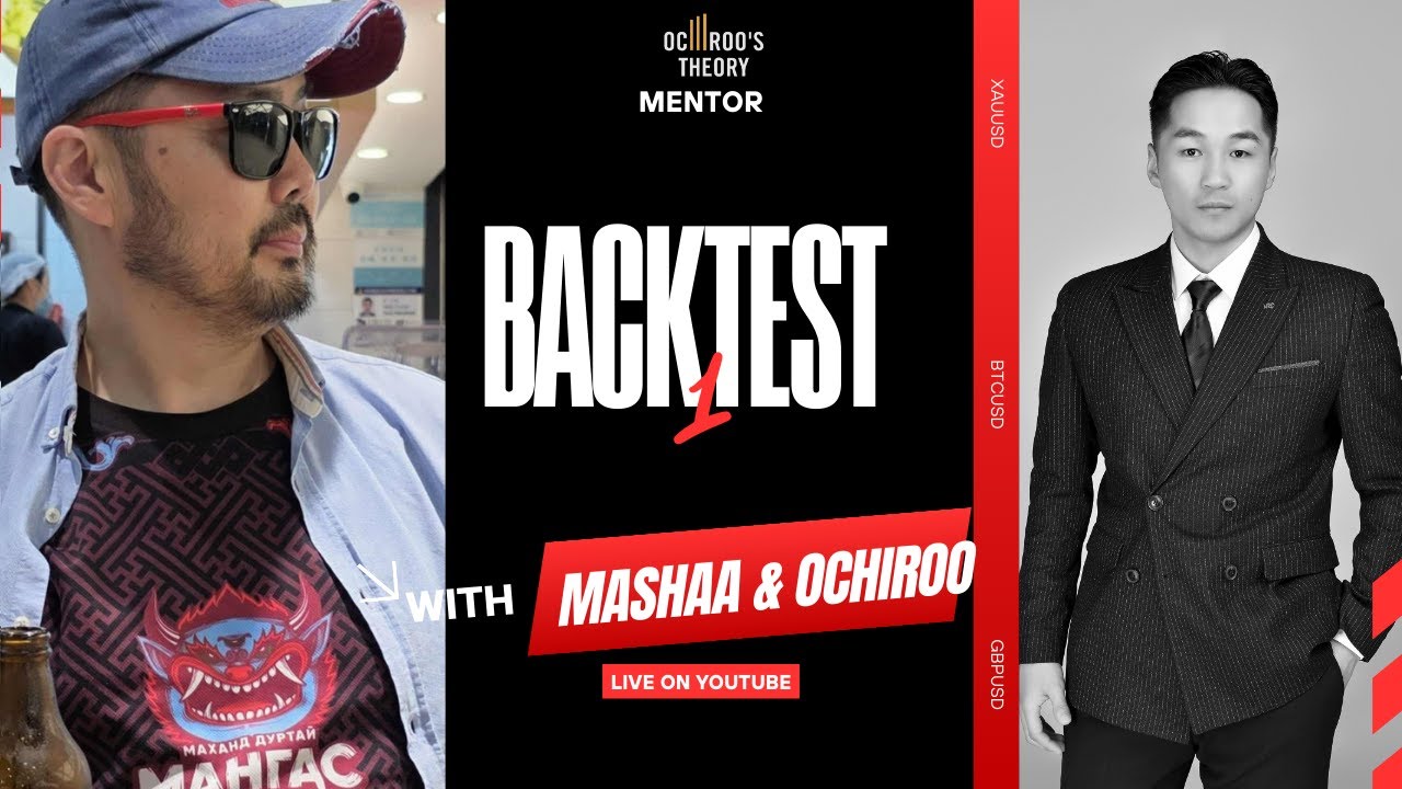 Mentor backtest - 1