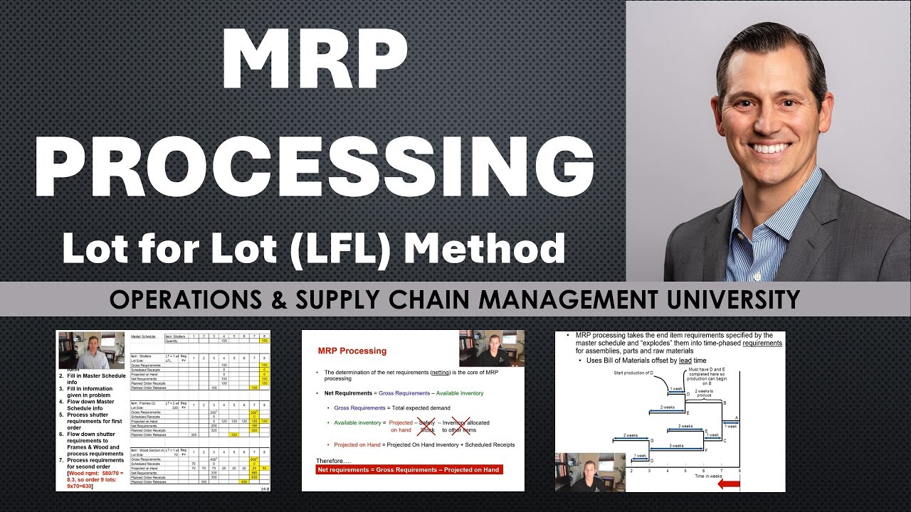 MRP Processing Explained — Lot-For-Lot (LFL) Example