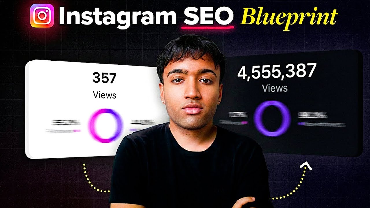 The NEW Strategy To Go Viral on Instagram FAST(2026)