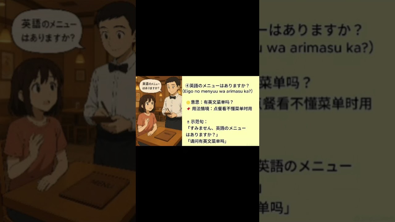 #learnjapanese #learnjapaneselanguage #learnjapaneseonline #jlptn5listening #japaneseforbeginners