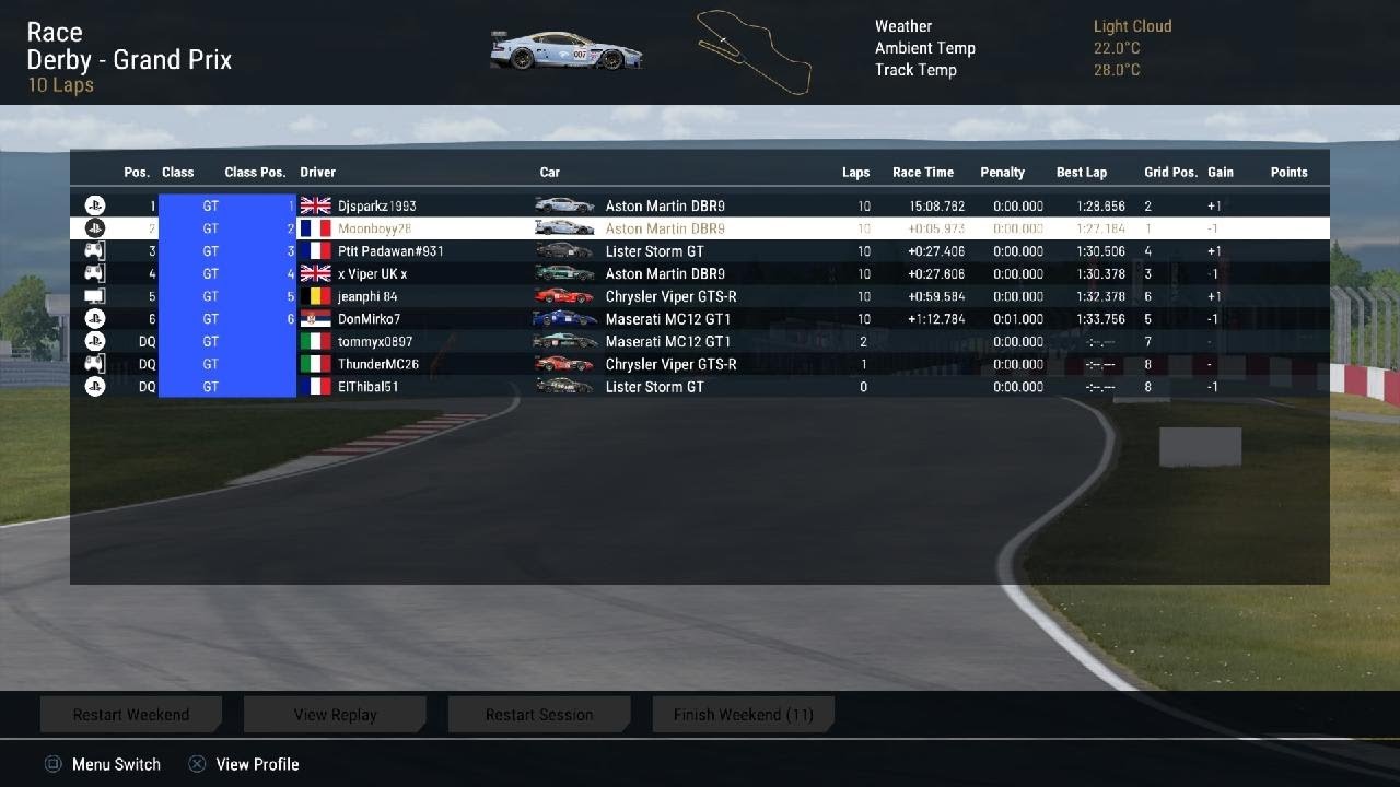 Project Motor Racing: custom lobby, GT series @ donington park