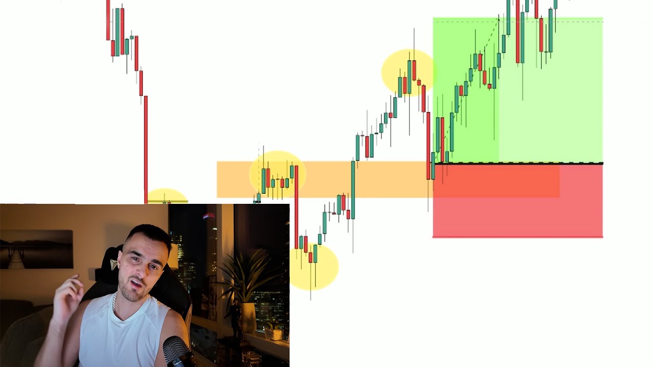 Торговля XAU/USD в режиме реального времени (Я ПРОСНУЛСЯ И ЗАТРАТИЛ ЗОЛОТО)