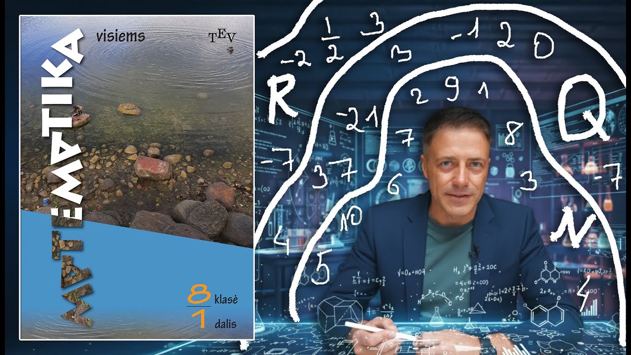 2.3.  Realieji skaičiai | 8 klasė (Pagal atnaujintą bendrąją matematikos programą)