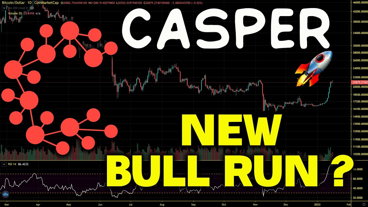 Casper (CSPR) New Bull Run Or Dead Cat Bounce. CSPR Price Chart Analysis And Price Prediction 2023