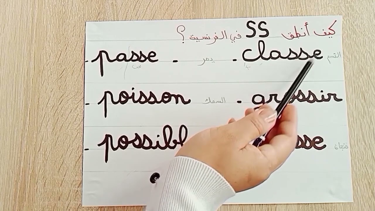 كيف ينطق 