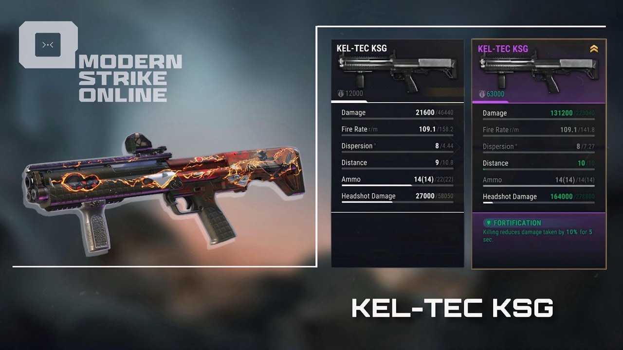 Дробовик Kel-Tec KSG стал смертоносным! 🤯