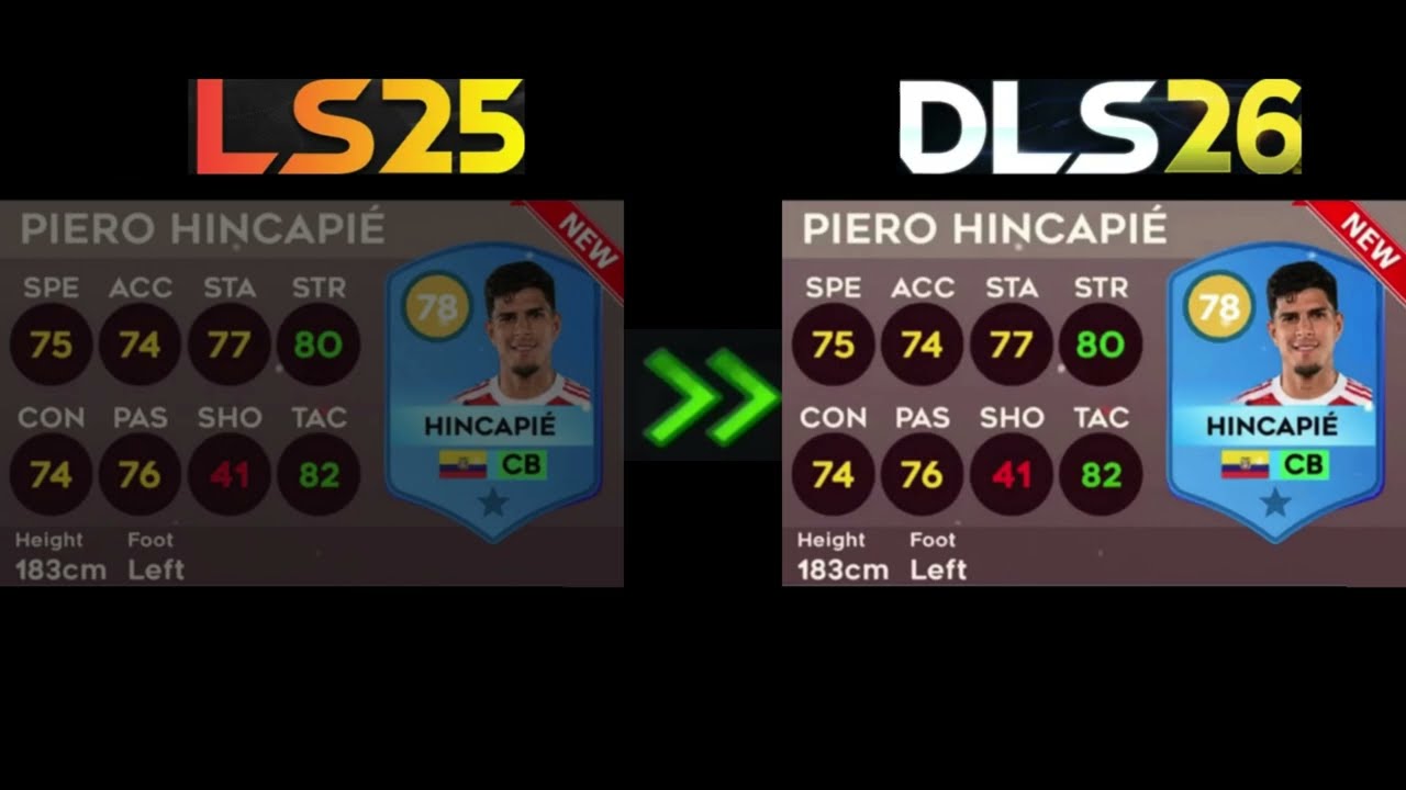 Dream League Soccer 2026 &mdash; обновлённые рейтинги игроков! 🔥 Роналду, Месси, Мбаппе, Холанд, Ямал&hellip;