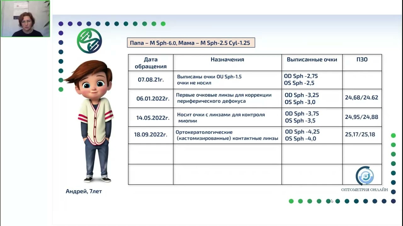 Коррекция зрения при прогрессирующей миопии #коррекциязрения #оптометрист #миопия