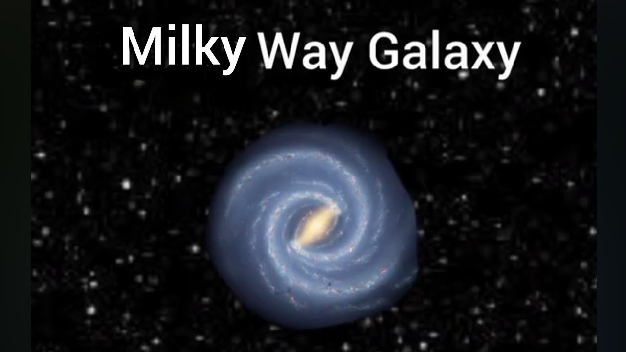 Milkey Way Galaxy | Astronomy