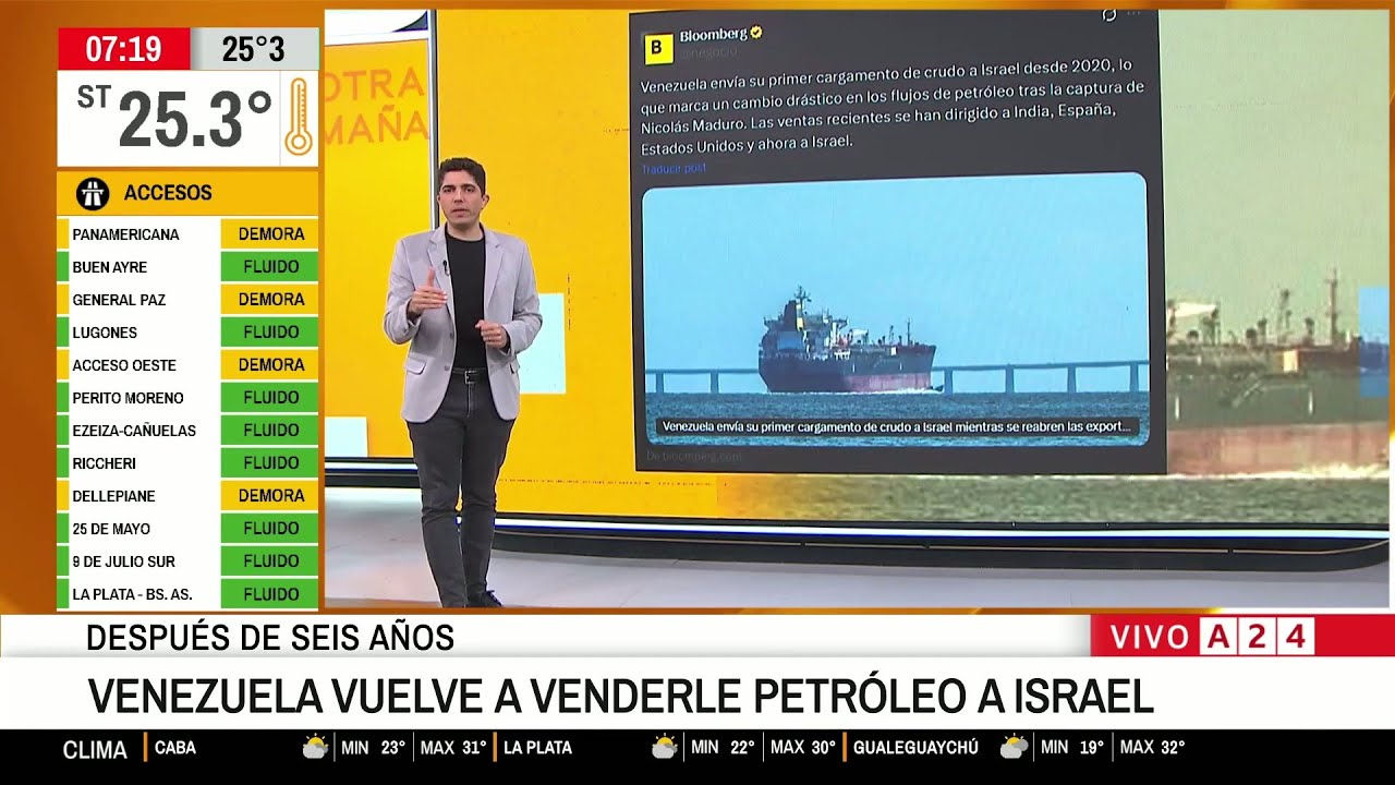 🌎 VENEZUELA VUELVE A VENDERLE PETRÓLEO A ISRAEL DESPUÉS DE SEIS AÑOS