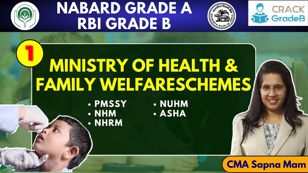Ministry of Health & Family Welfare Schemes- 1: RBI/NABARD