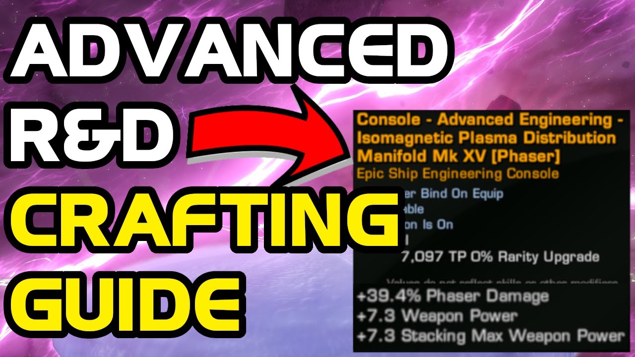 Advanced R&D Crafting Guide