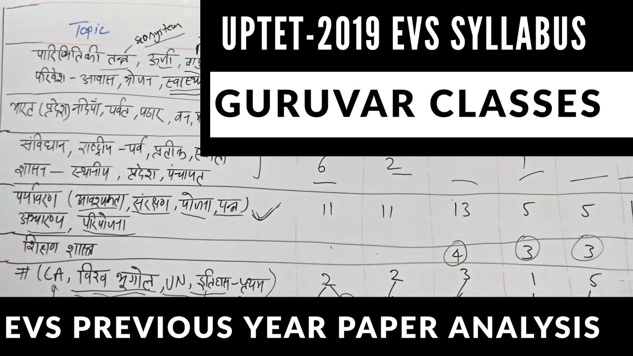 UPTET SYLLABUS 2019 EVS | UPTET EVS Previous Year Paper Analysis |