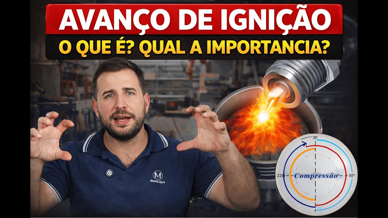 Entenda o Avanço de Ignição - Conceitos técnicos (Compreenda o que é o Ângulo de ignição na injeção)