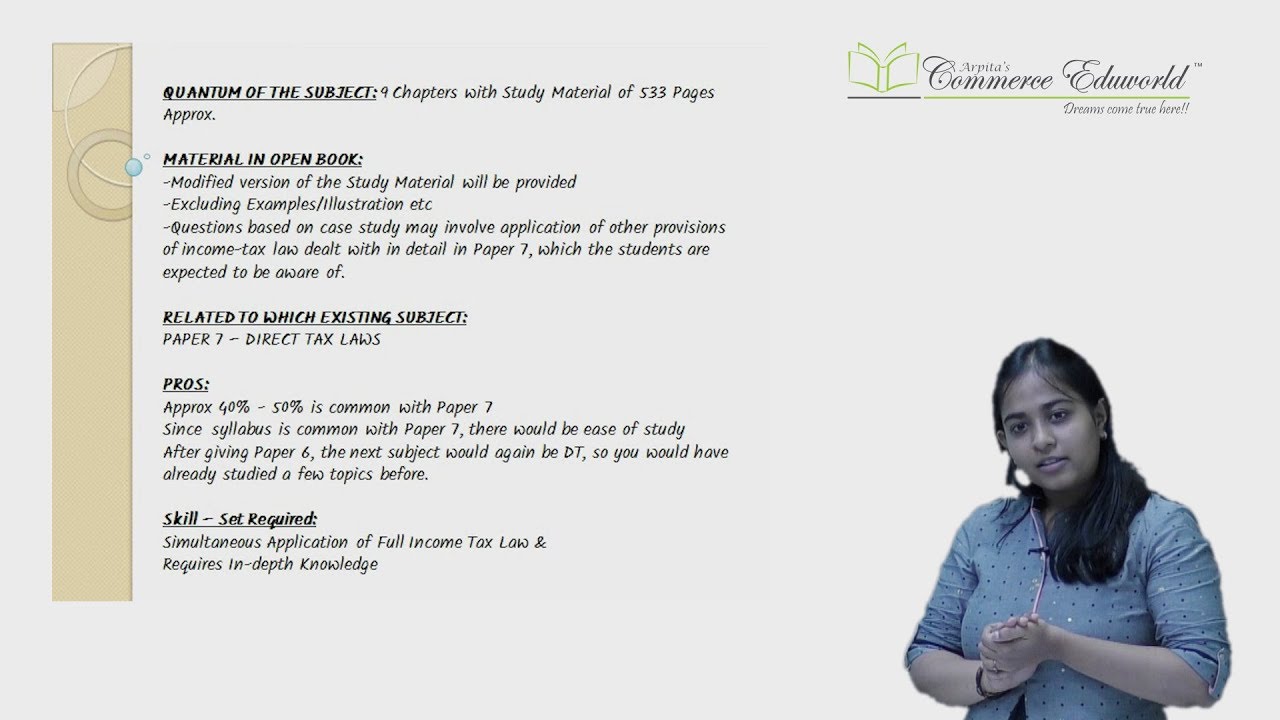 Elective Paper - 6 - Which, When & How to Select?