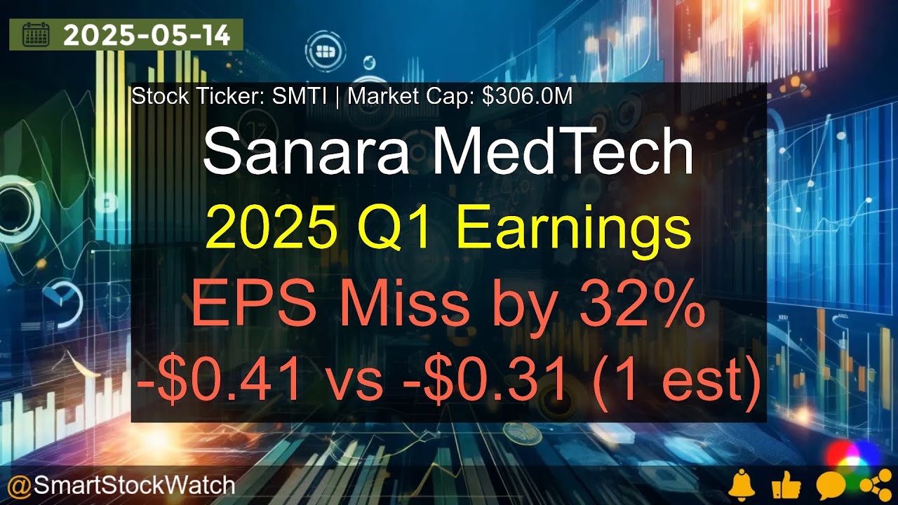 Sanara MedTech (SMTI|$306.0M) - 2025 Q1 Earnings Analysis