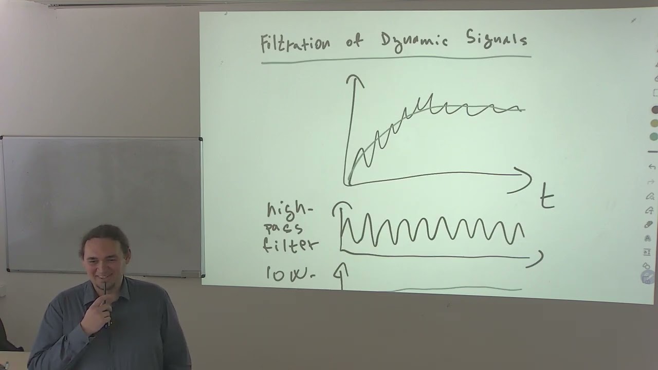 Identification: L08 Filtration of Dynamic Signals.