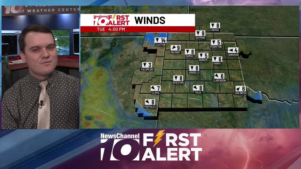 Warmer and drier for this week. Dec 16, 2025