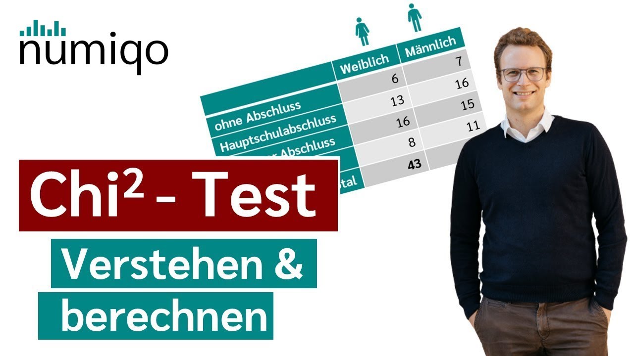 Chi-Quadrat Test: Einfach erkl&auml;rt
