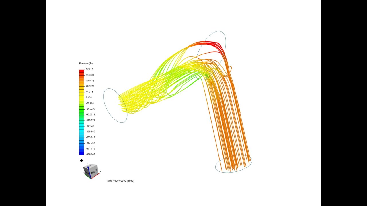 Pipe airflow simulation