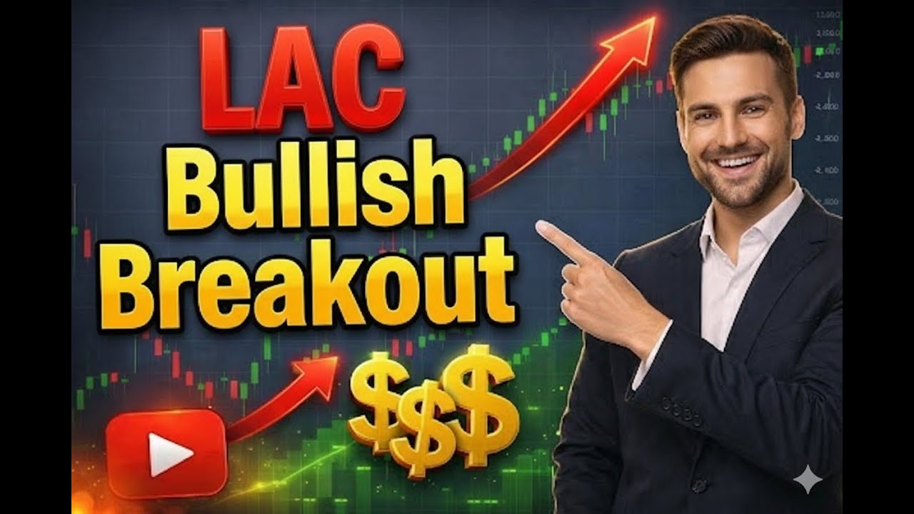 Lithium Americas Corp (LAC) Stock Price Analysis and Market Update Today