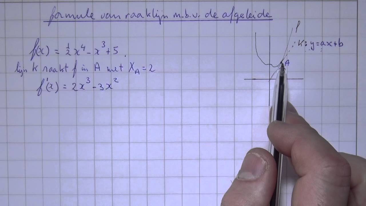 HAVO4wisB_H6_1 Formule van raaklijn m.b.v. de afgeleide