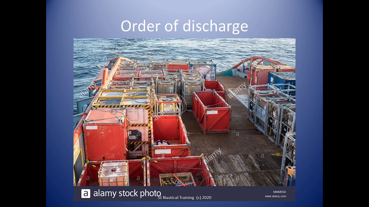 Deck Cargo Stowage Plan - Seamanship