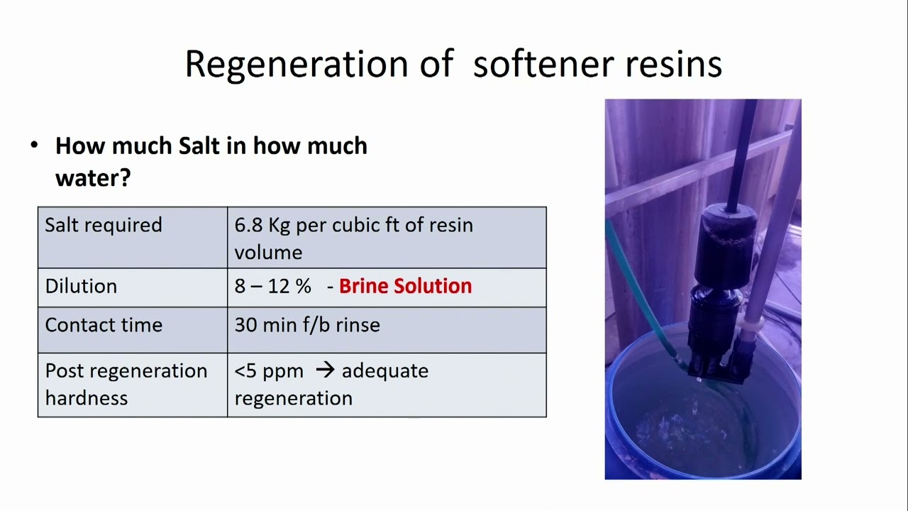 Setting Up Water Treatment