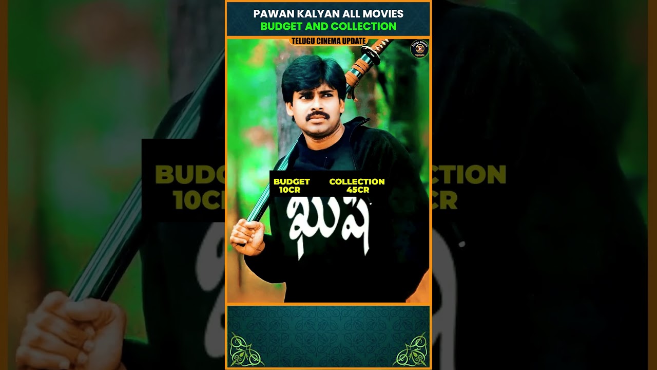 Pawan Kalyan Part 1: all movies and collection #Shorts #Tollywood #PawanKalyan #BoxOffice #MovieFact