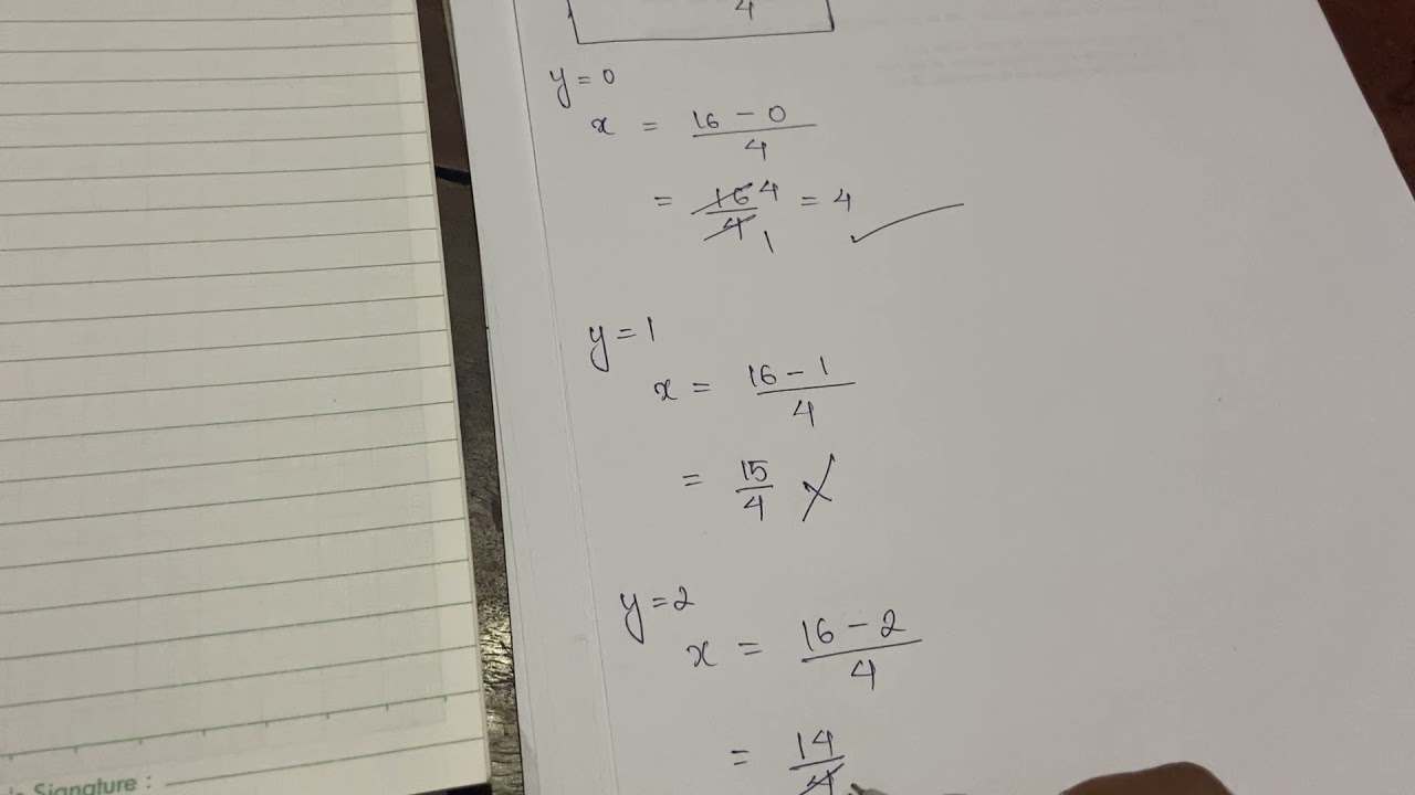MBOSE CLASS X MATHS GRAPH EXERCISE 3(b) Q16 in GARO