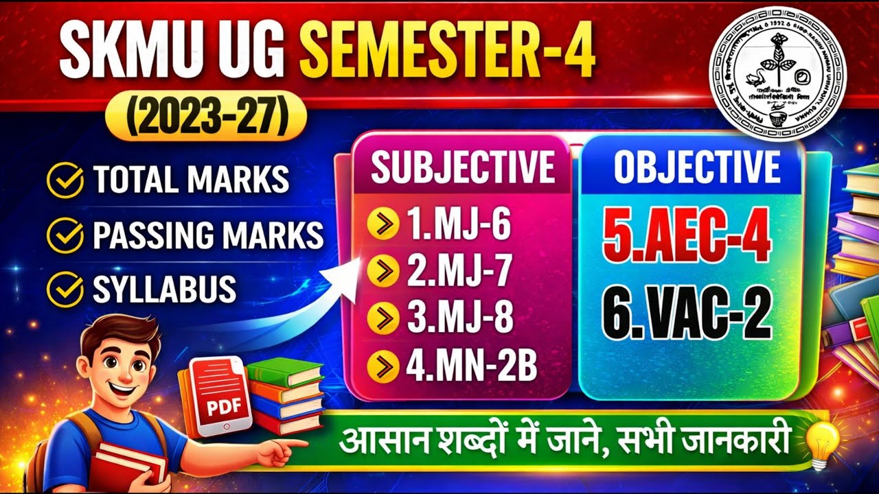 SKMU UG SEM-4 (2023&ndash;27) Subject Combination | Syllabus | Total Papers | New Exam Pattern