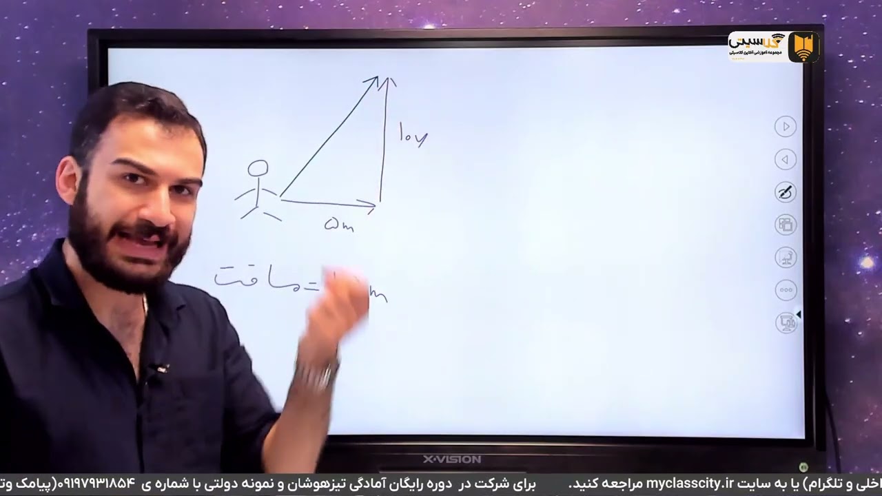 جمع بندی شب امتحان نهم فیزیک فصل 4 {حرکت شناسی}