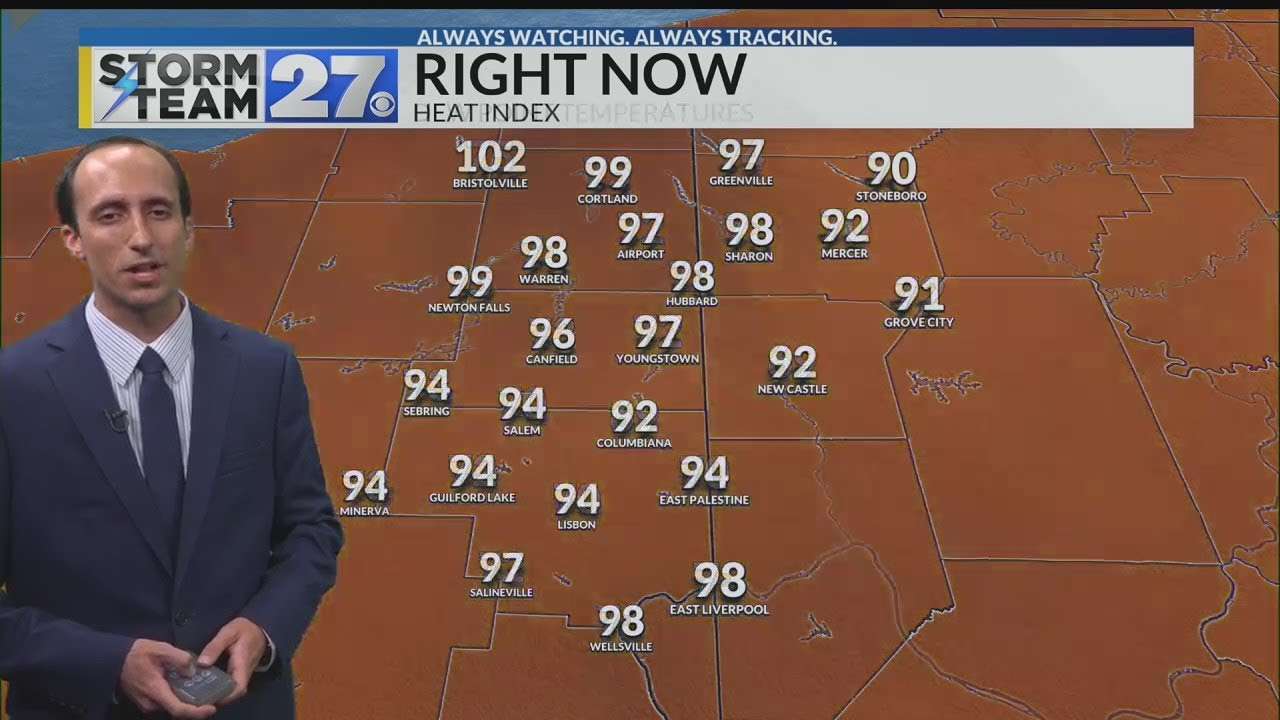 Heat index values near 100 degrees today!