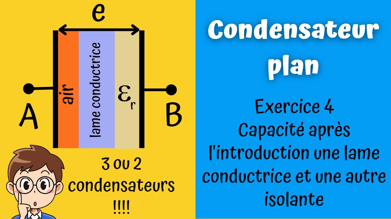Exercice 4: Capacité d'un condensateur plan contenant une lame conductrice et une autre isolante