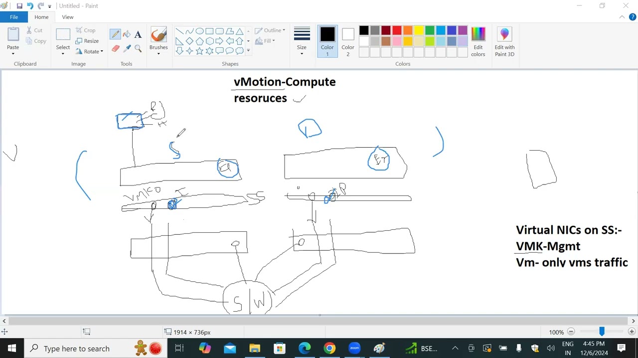 vMotion, FT, Memory Management Techniques