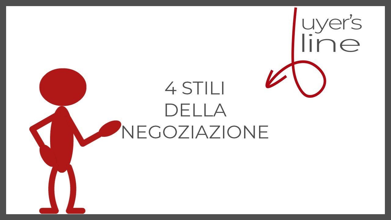 Quanti tipi di negoziazione esistono?