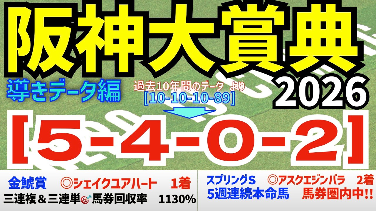 【阪神大賞典2026】導きデータ編　過去10年間のデータから導かれた馬とは/先週の最終予想　金鯱賞 ◎シェイクユアハート 馬券回収率1130％/スプリングＳ◎アスクエジンバラ【データ傾向】【競馬予想】