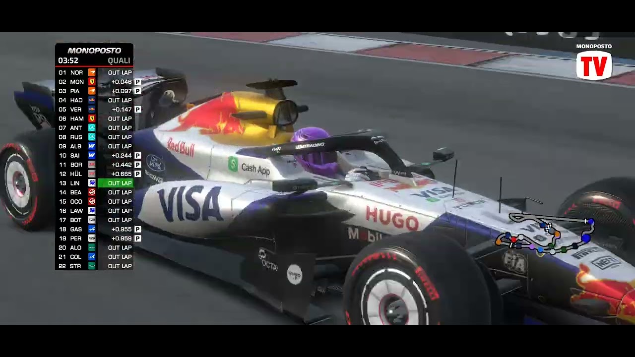 Miami quali 